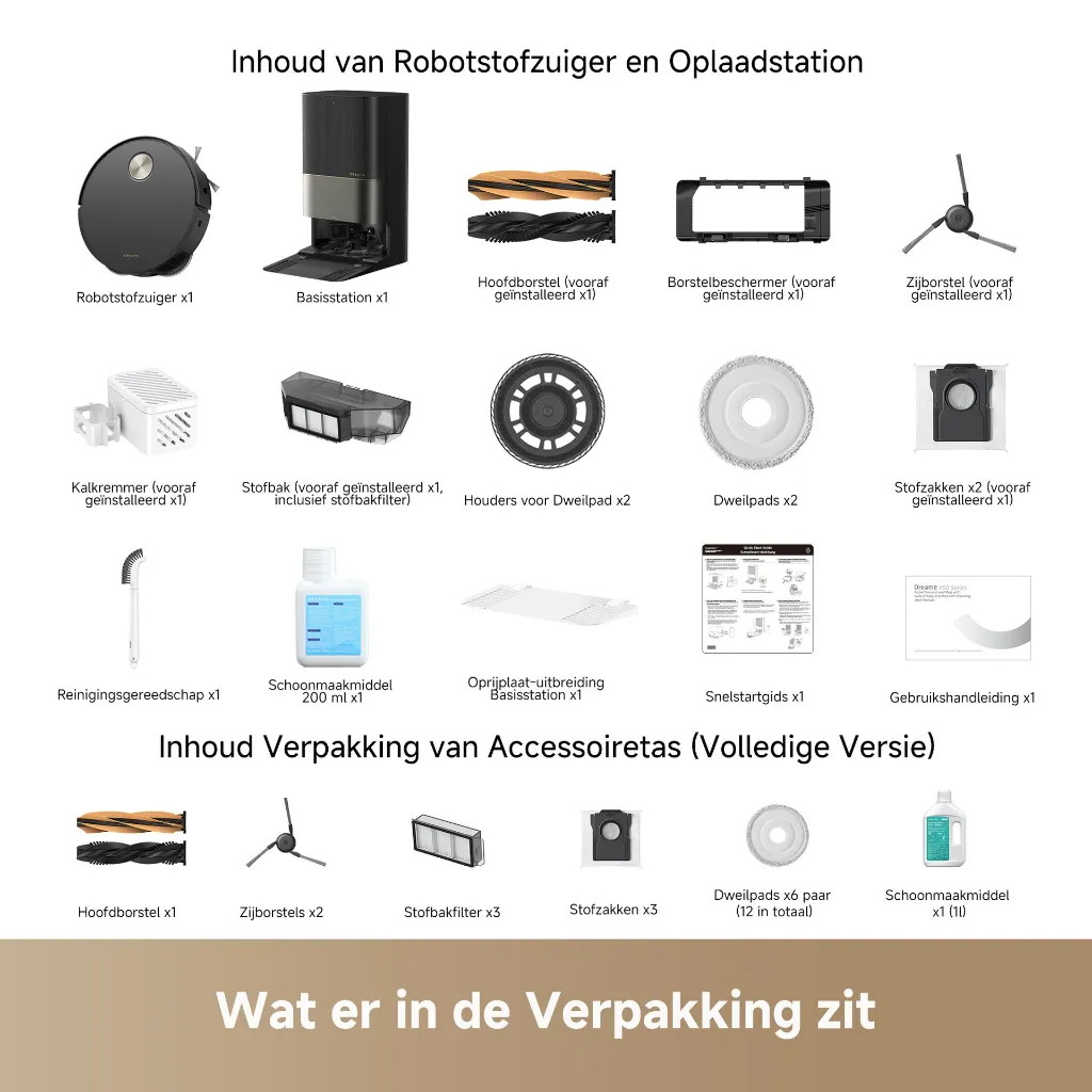 9-What's in the Box配件.webp